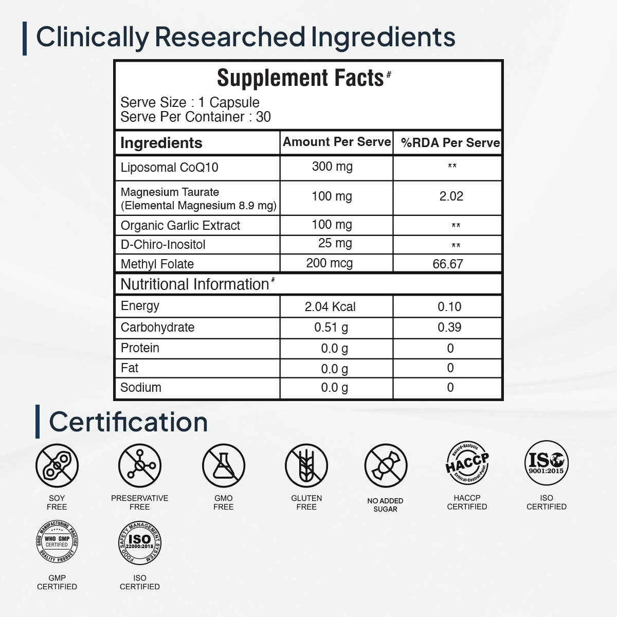 Happy Heart - Ubiquinol 98%