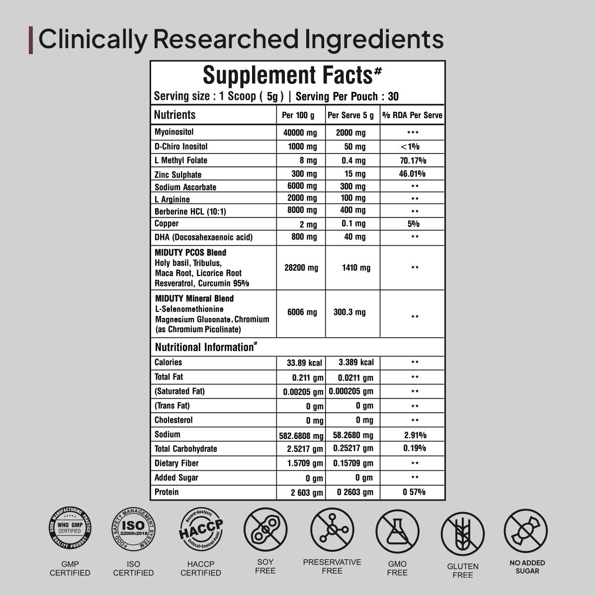 PCOS - 150 gm