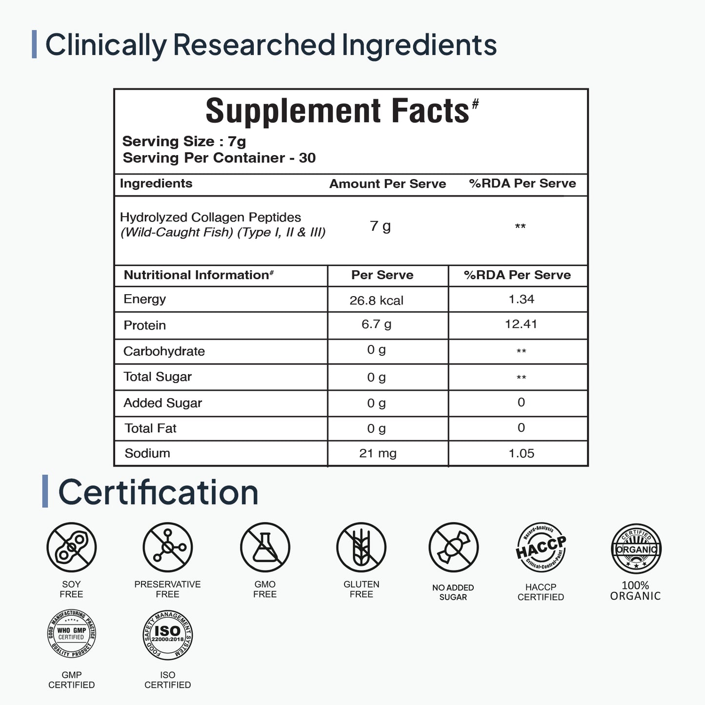 Marine Collagen 4X - 210 gm
