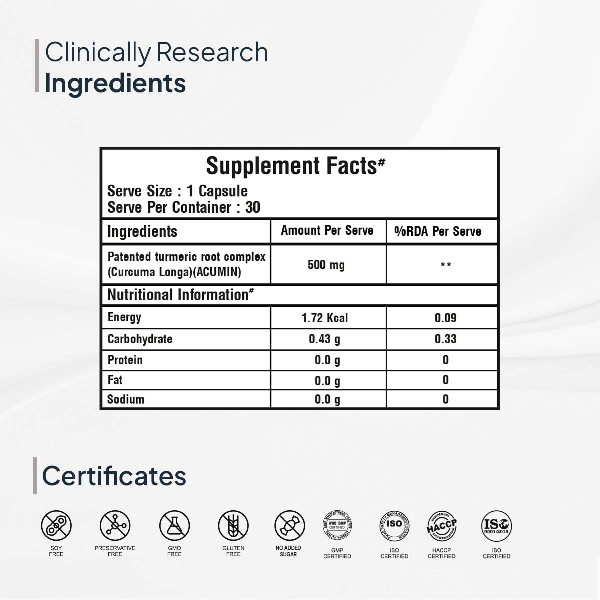 Turmeric Matrix - 30 Capsules