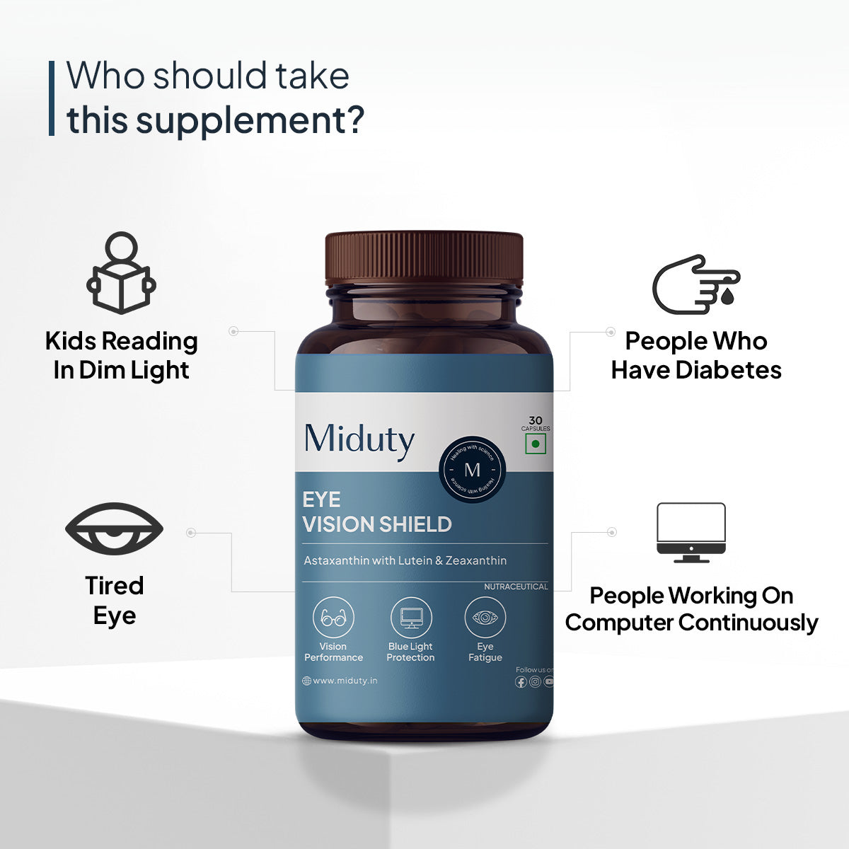 Eye Vision Shield