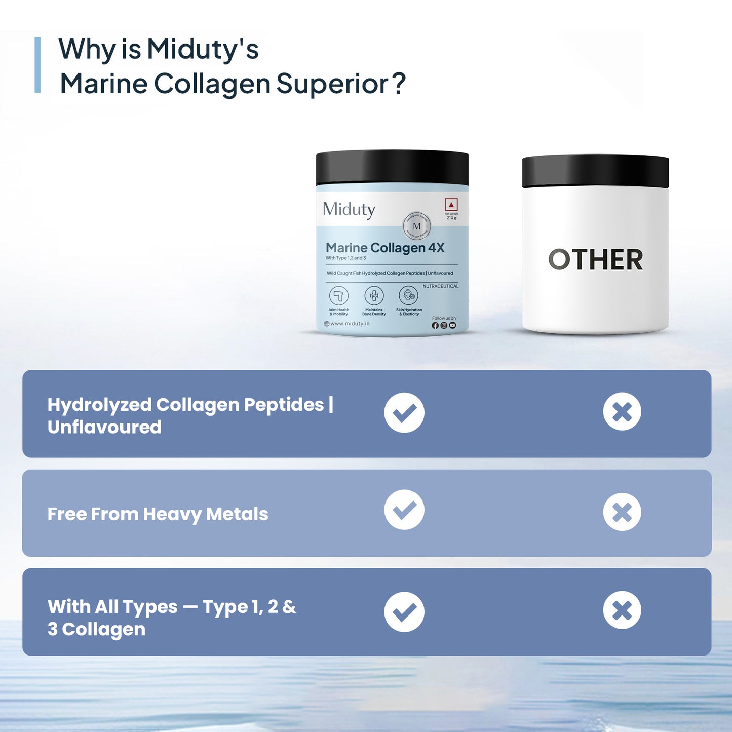 Marine Collagen 4X