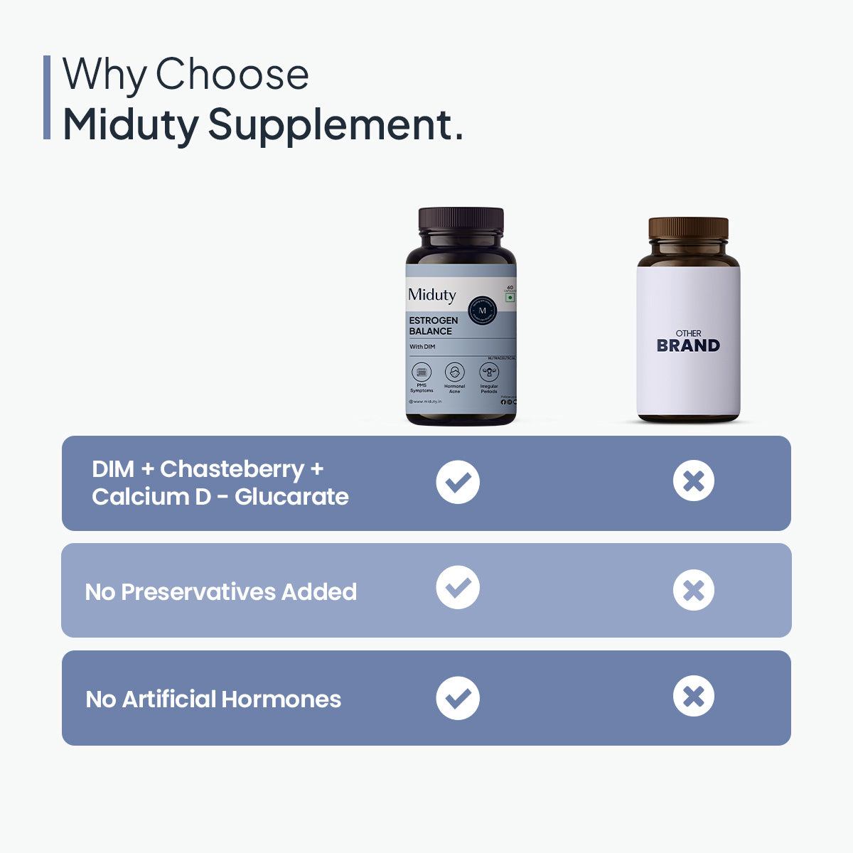 Estrogen Balance