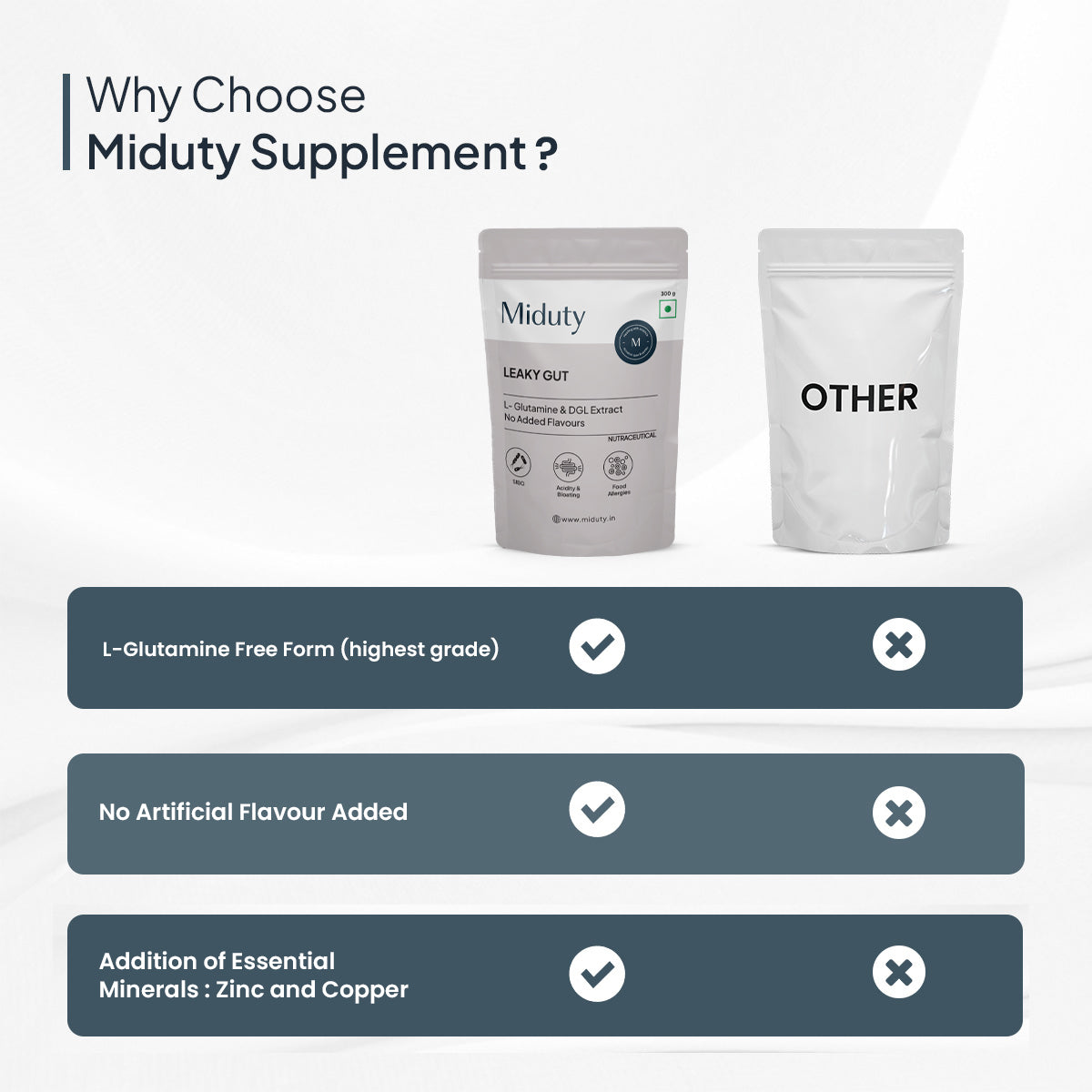 Leaky Gut - 300 gm