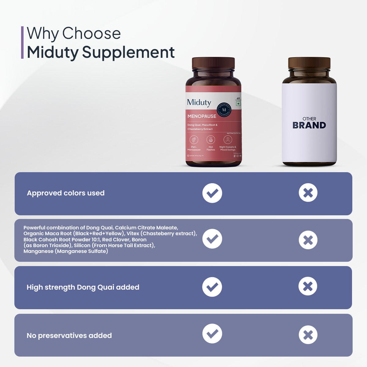 Menopause - 60 Capsules