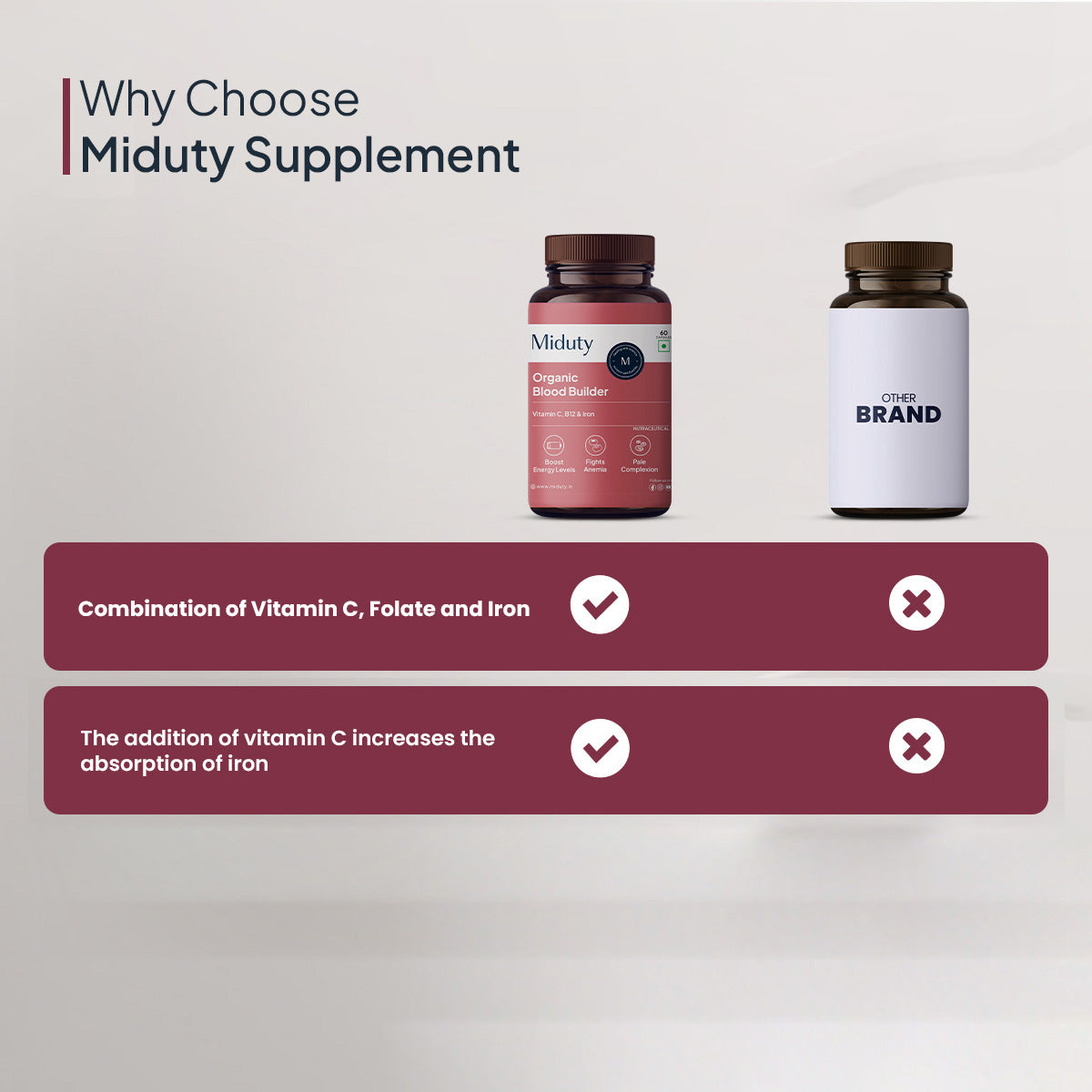 Organic Blood Builder