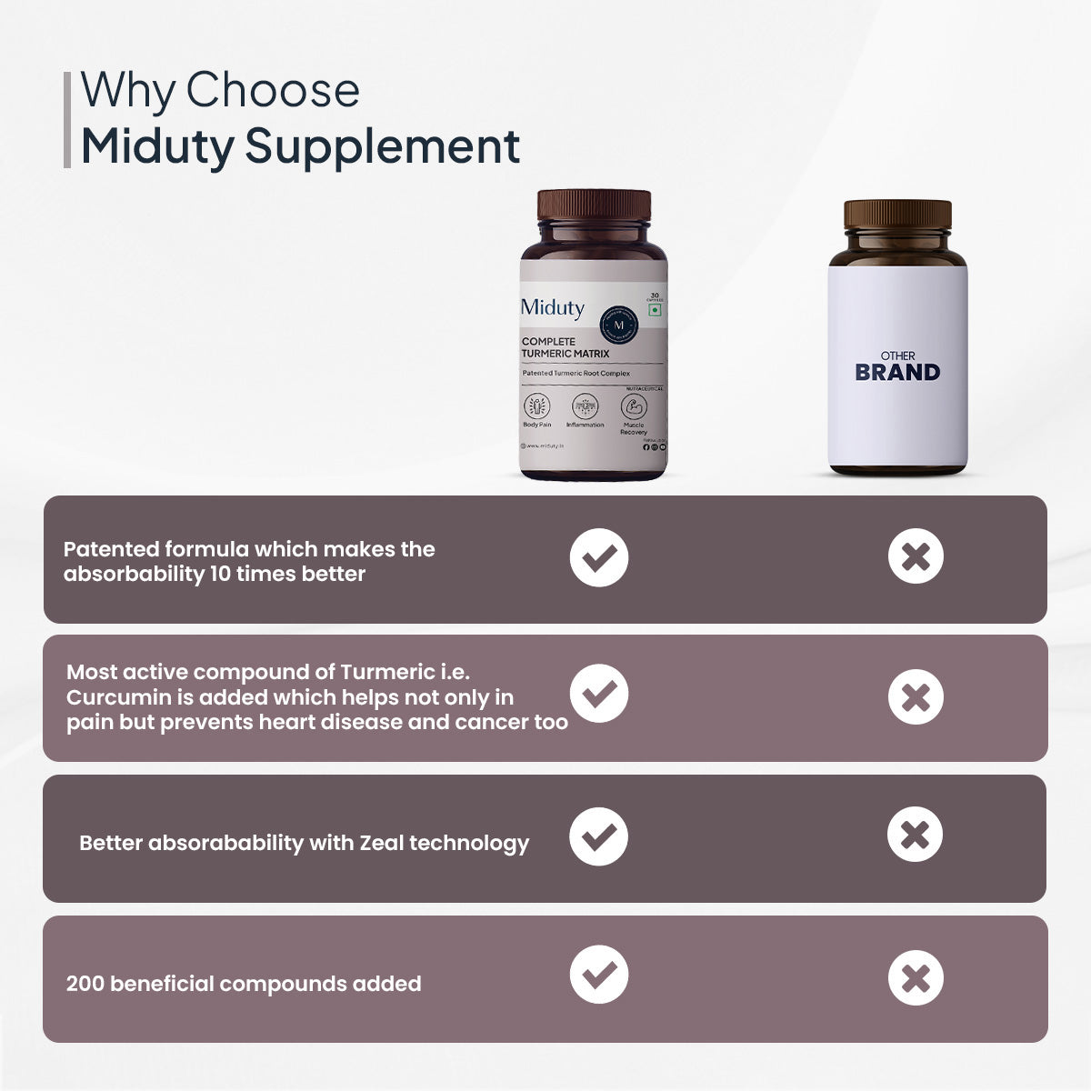 Turmeric Matrix - 30 Capsules