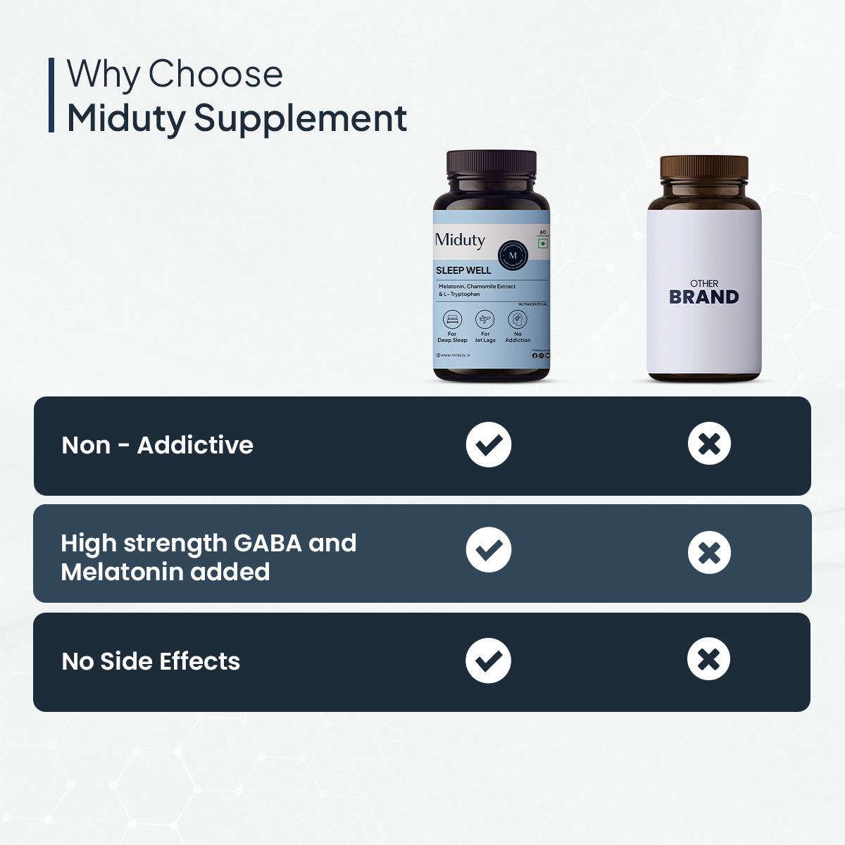 Sleep Well - 60 Capsules