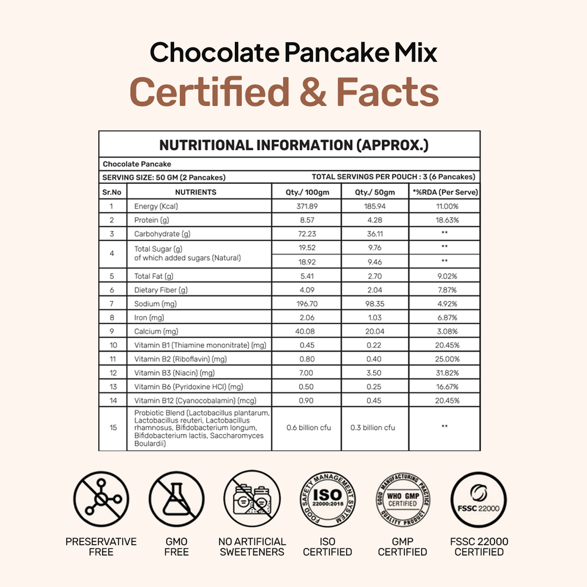 Image 3 of Kids Pancake Mix | Chocolate Pancake
