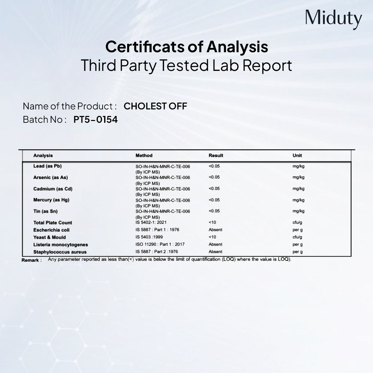 Cholest - Off - 60 Tablets