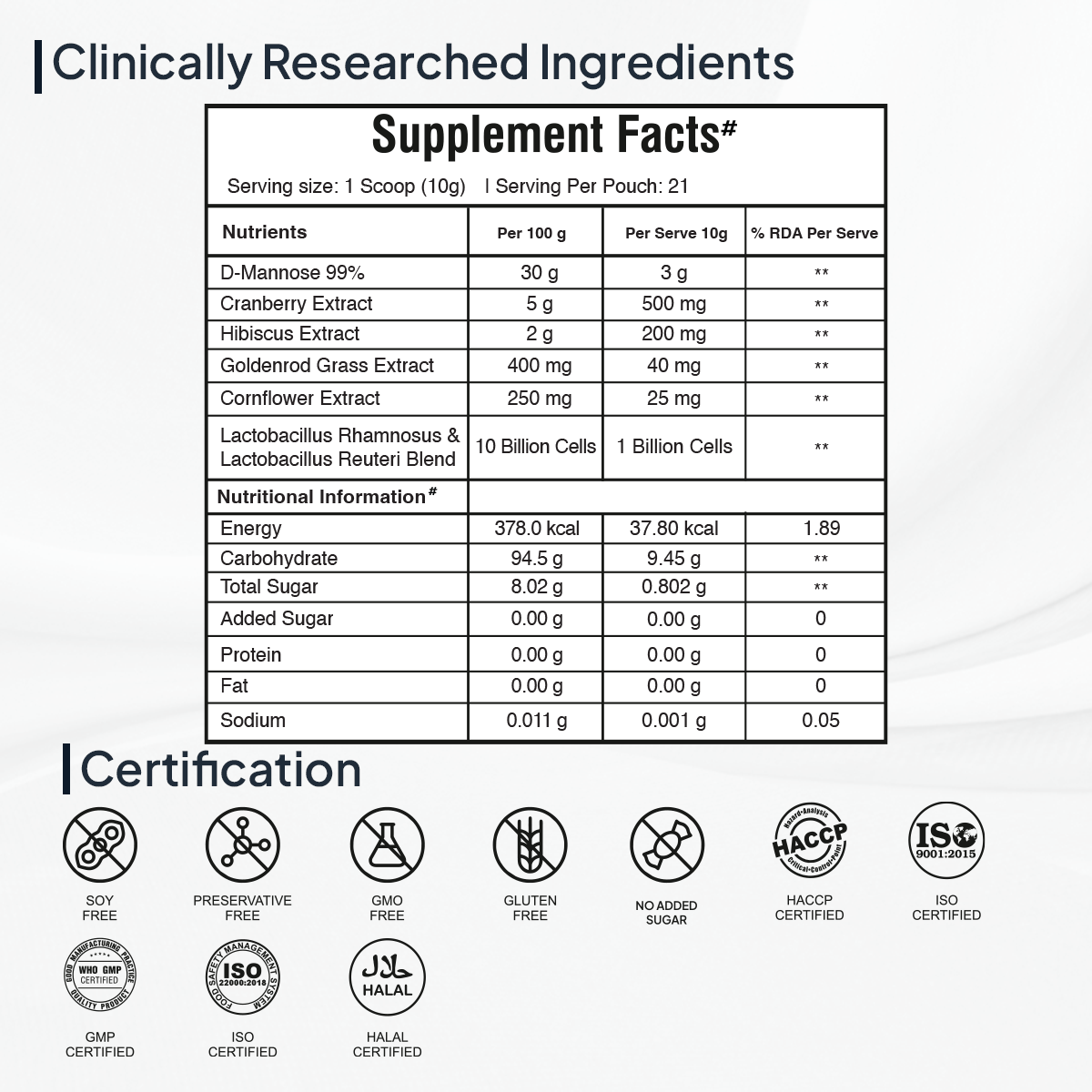 UTI Relief