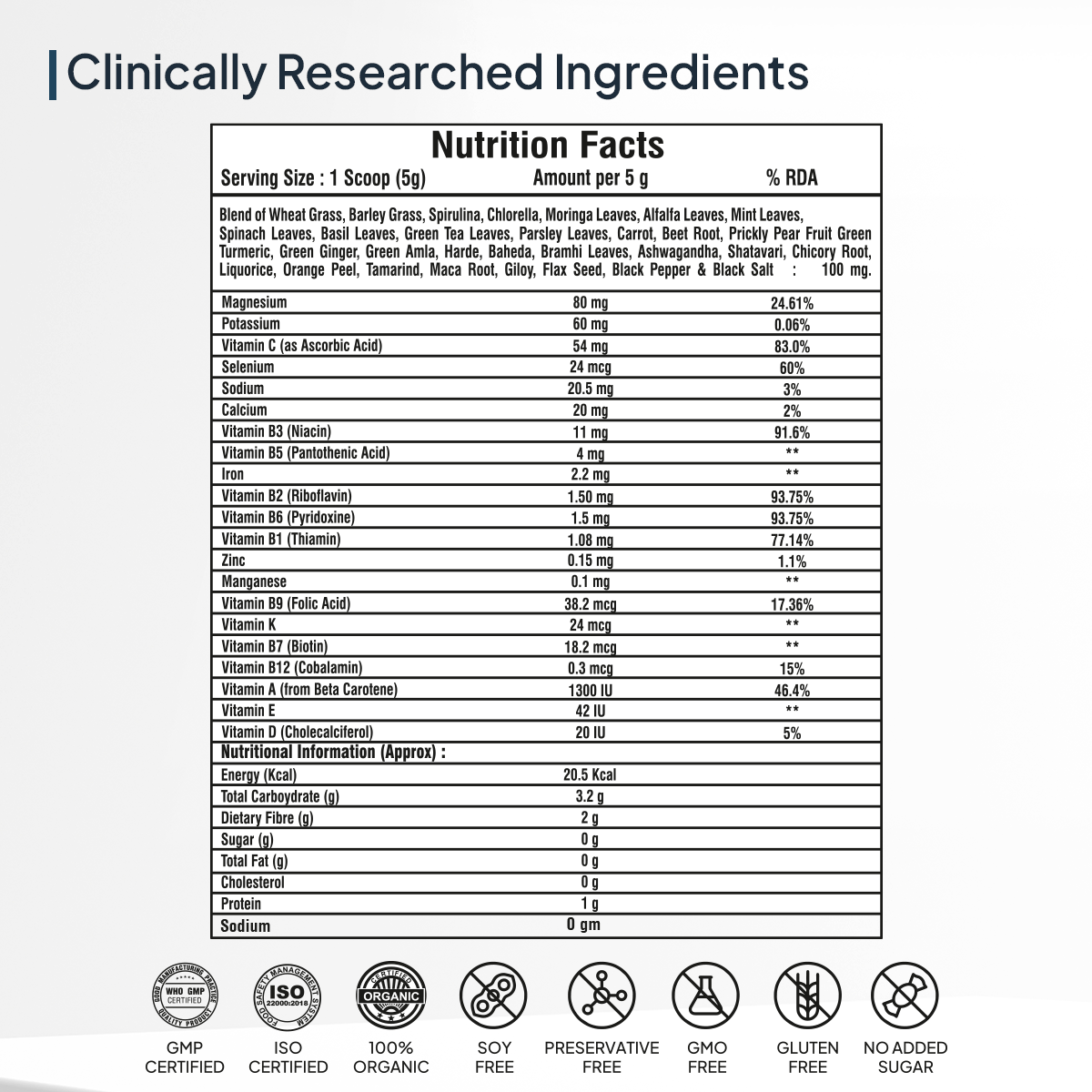 Supergreens - 250 gm