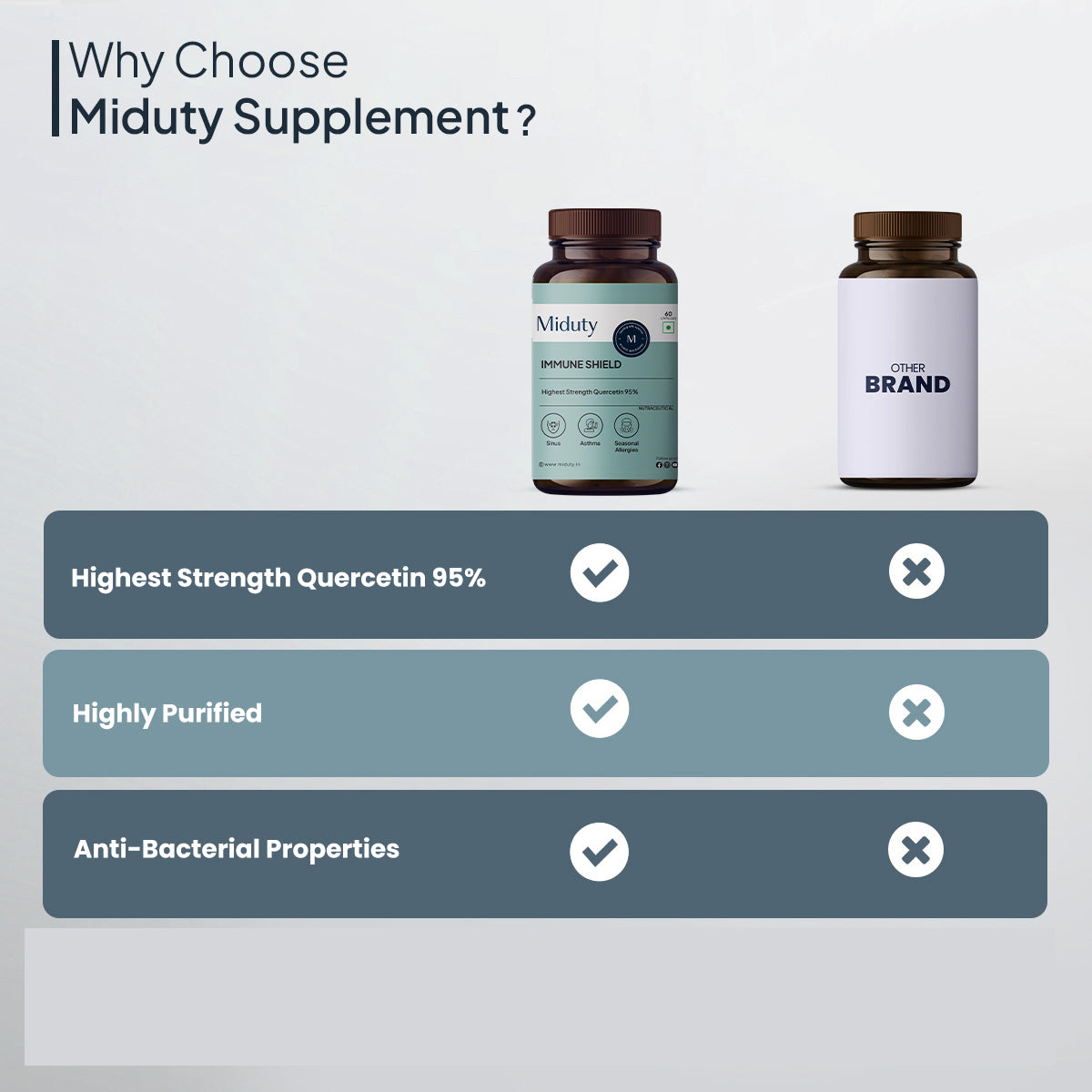 Immune Shield - 60 Capsules