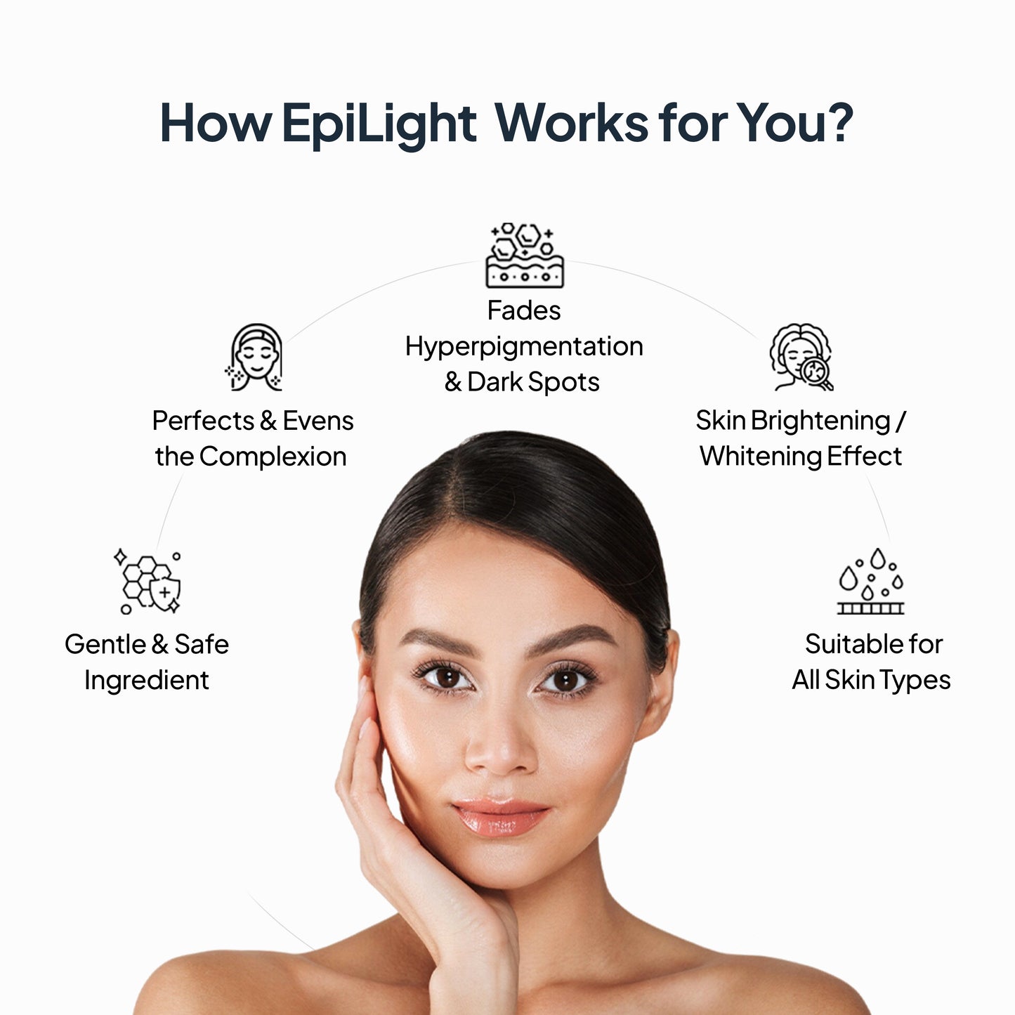 Epilight Night Serum