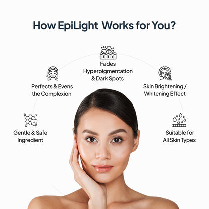 Epilight Night Serum