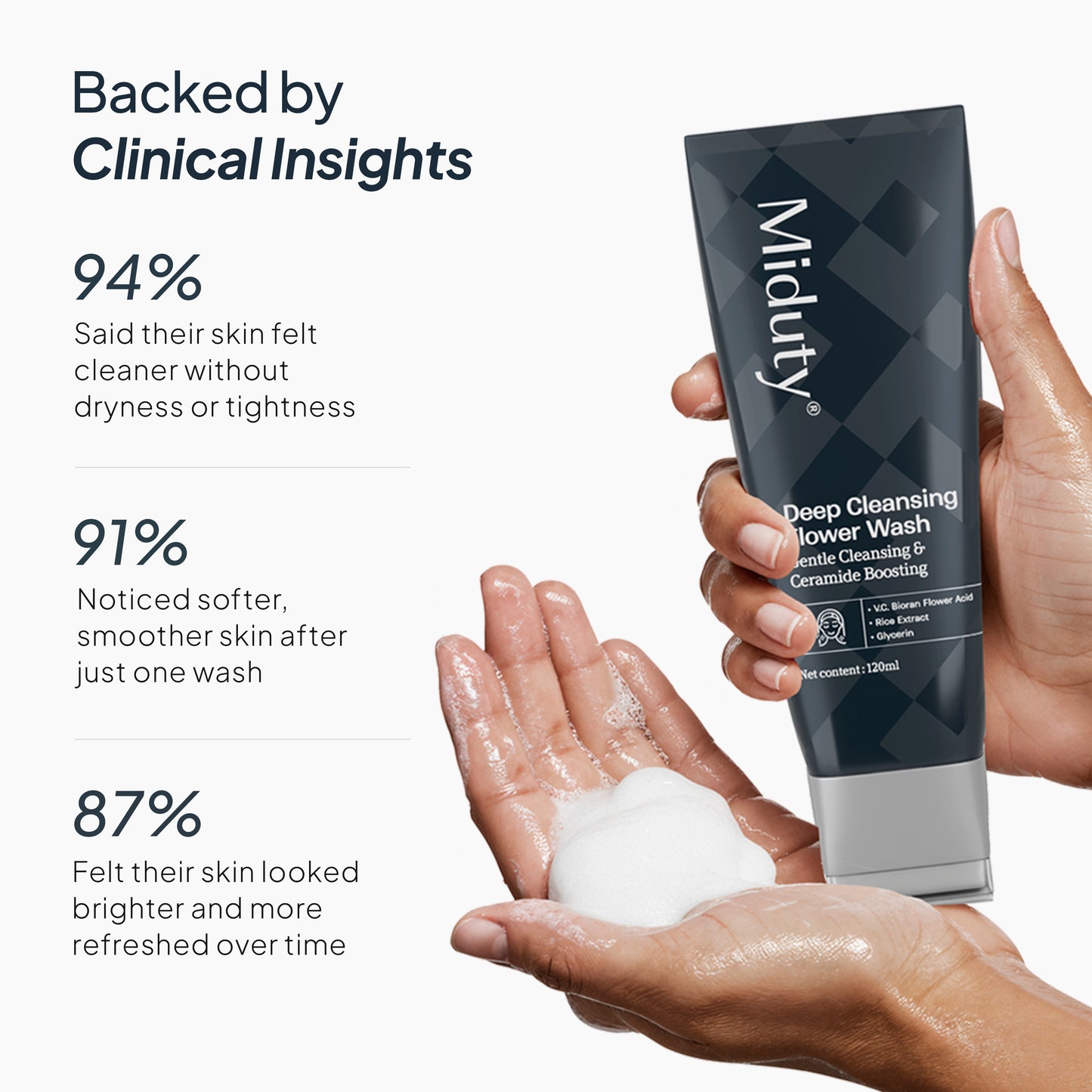 Deep Cleansing Flower Wash (Face Wash)