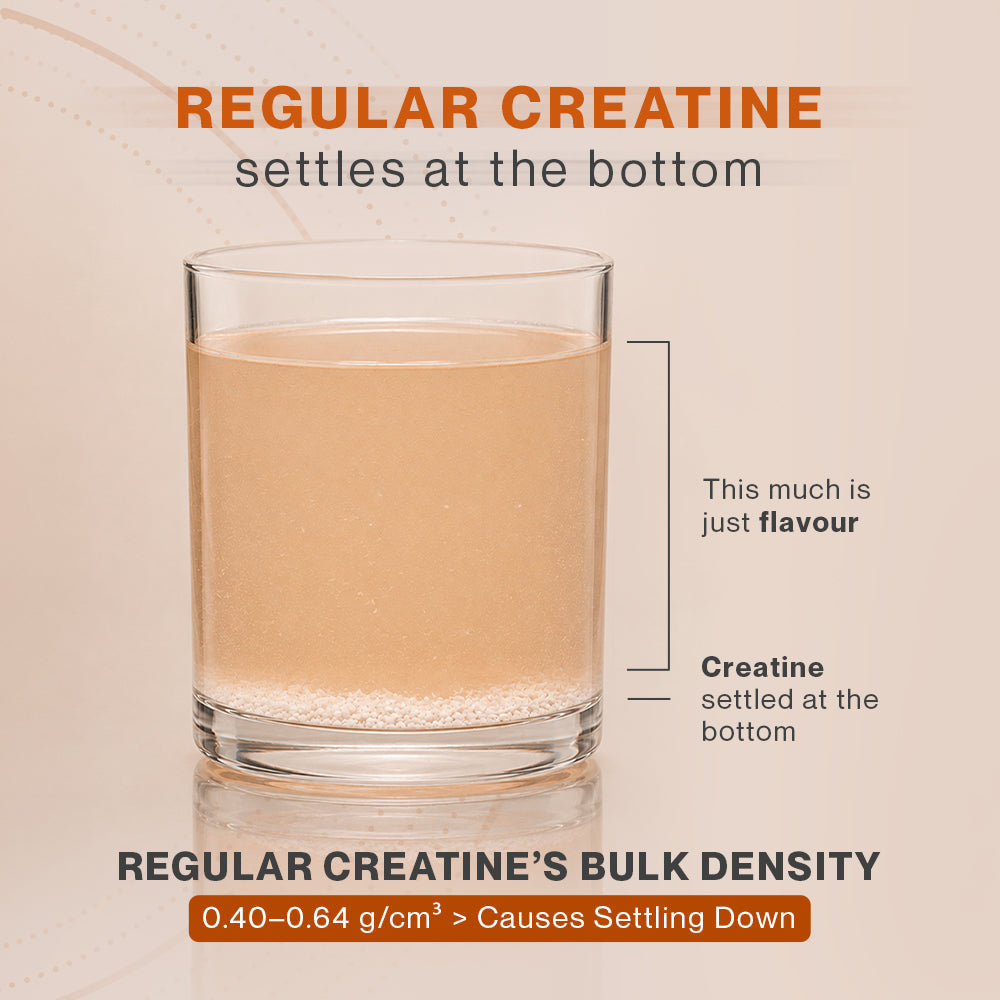 showing regular creatine settles at the bottom