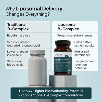 Liposomal B-Complex