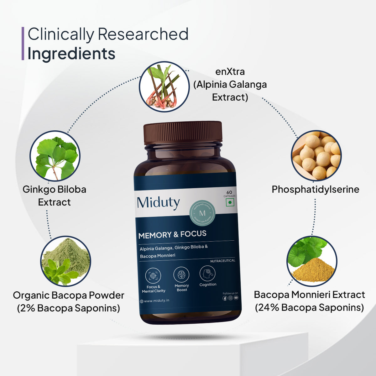 Memory & Focus - 60 Capsules