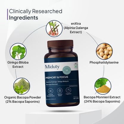 Memory & Focus - 60 Capsules