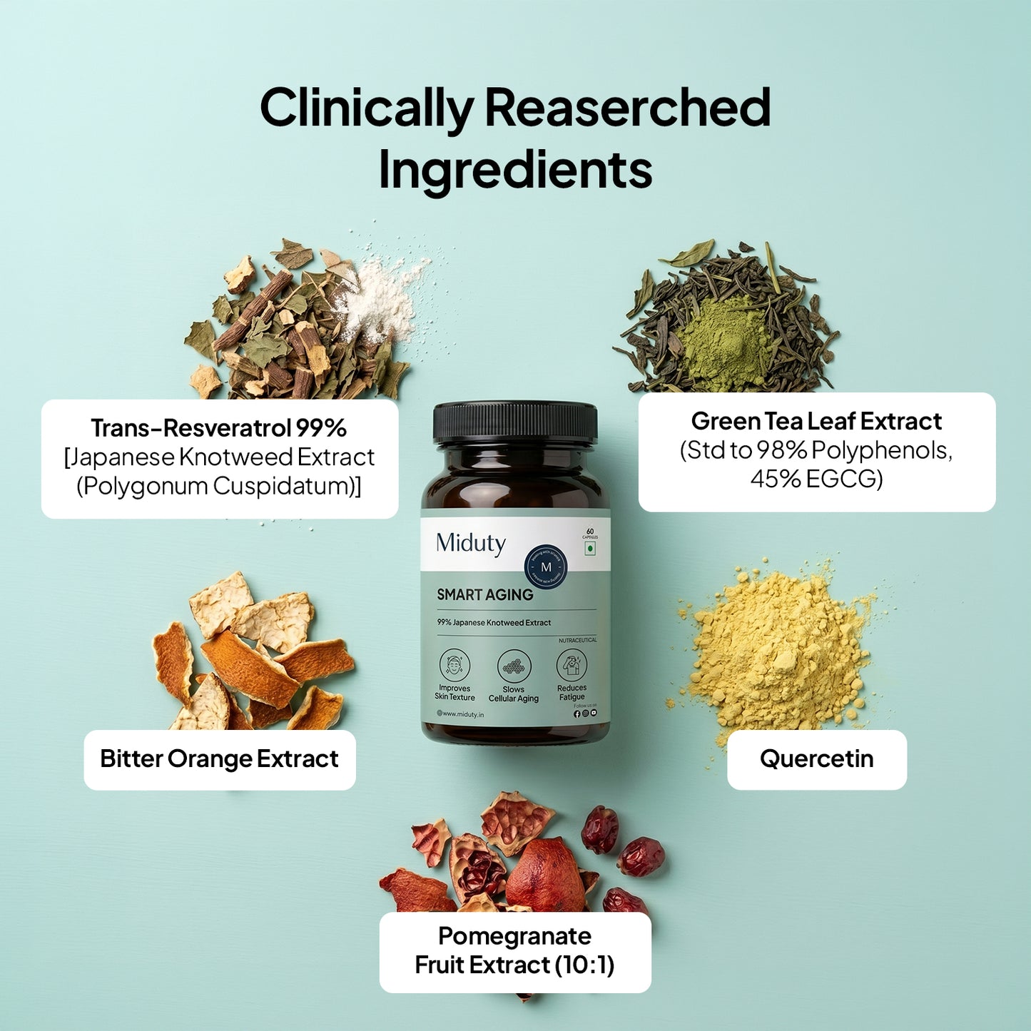 Smart Aging | Trans-Resveratrol 99% | Antioxidant Supplement for Skin - 60 Capsules