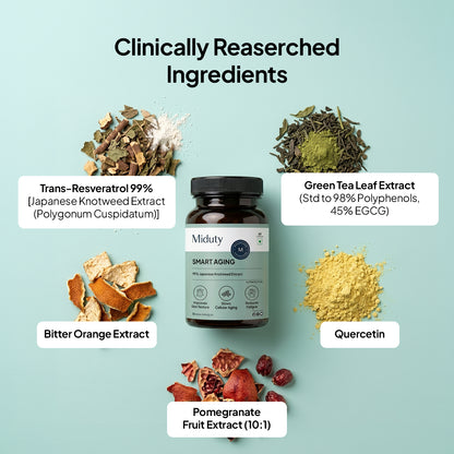 Smart Aging | Trans-Resveratrol 99% | Antioxidant Supplement for Skin - 60 Capsules