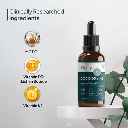 Coco D3