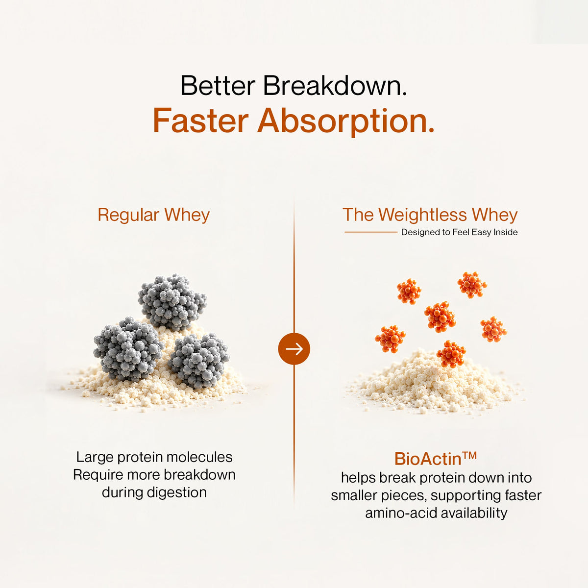 Image 2 of Whey Protein ISOPRIME - Isolate + Concentrate | 27g | 1kg | Rich Chocolate