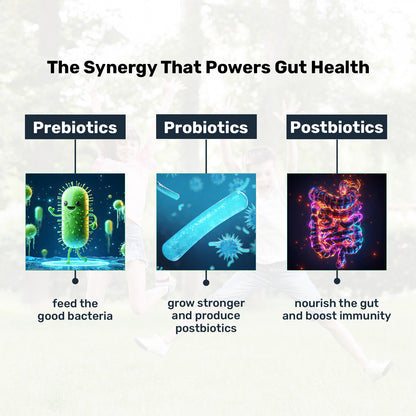 PROBIOTICS+ (For Kids)