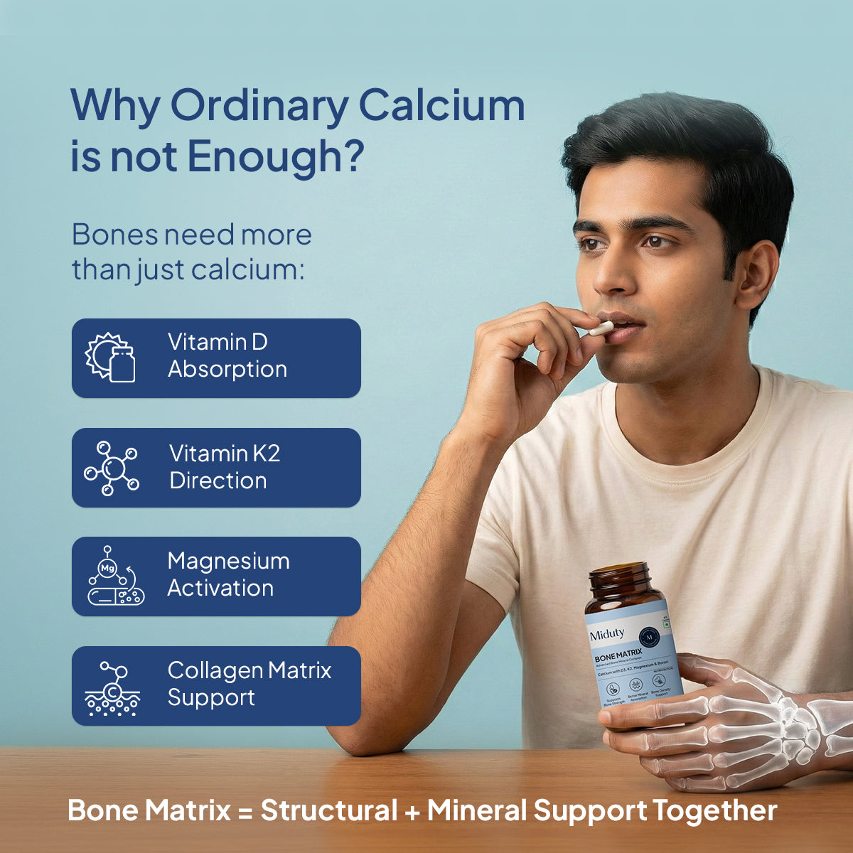 Bone Matrix