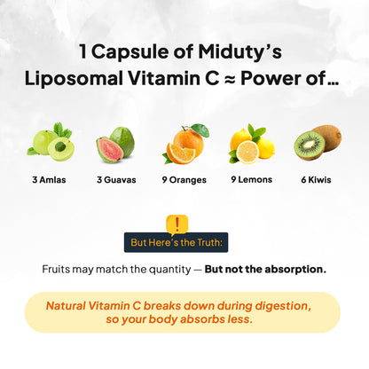 Liposomal Vitamin C