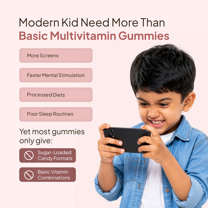 Kids B12 Gummies
