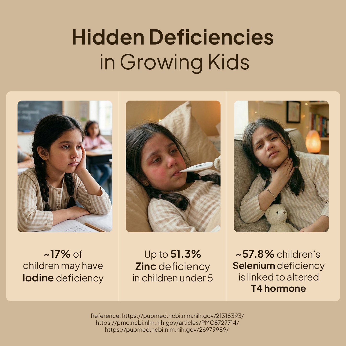 Kids Detox Gummies