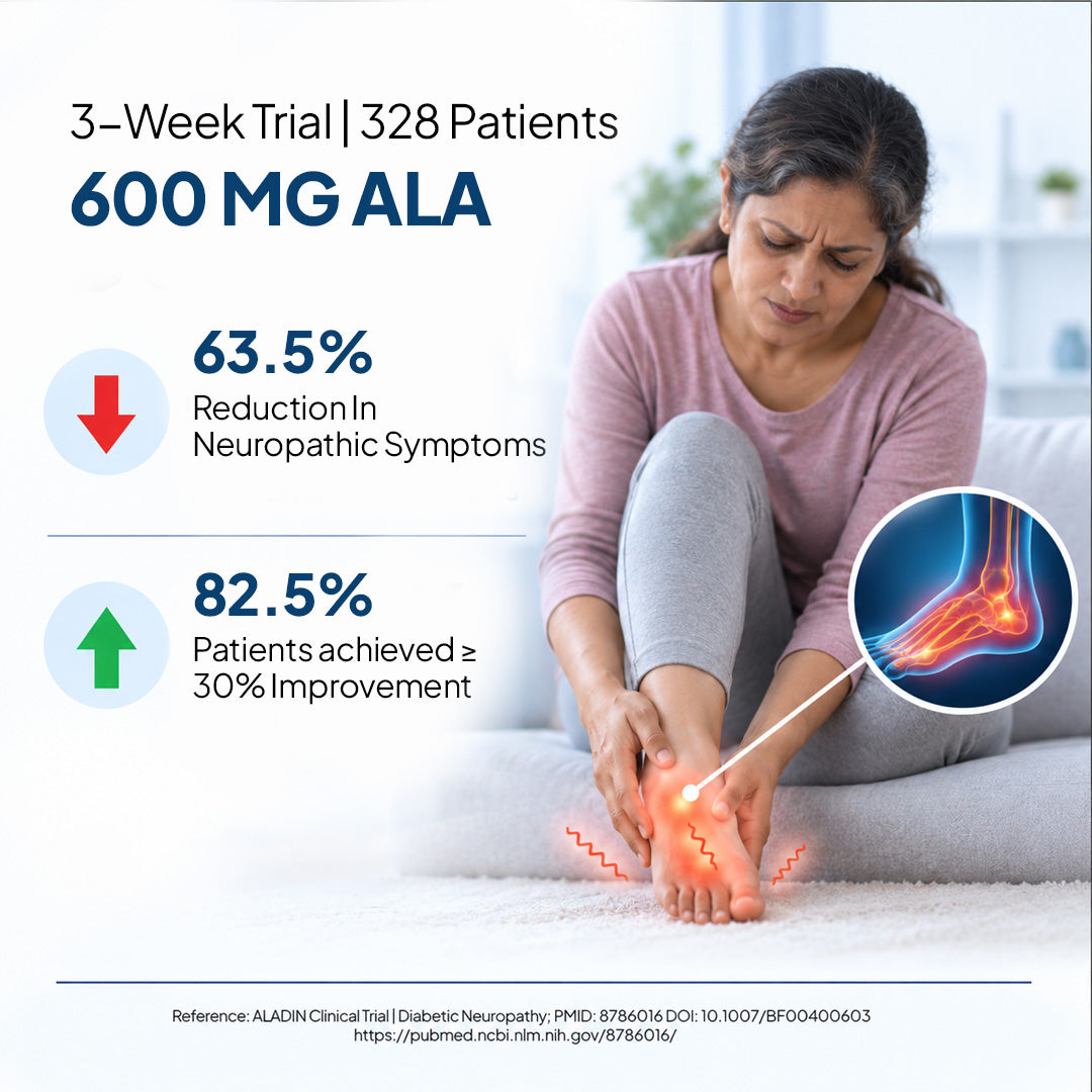 Image 5 of R-ALA 600 MG