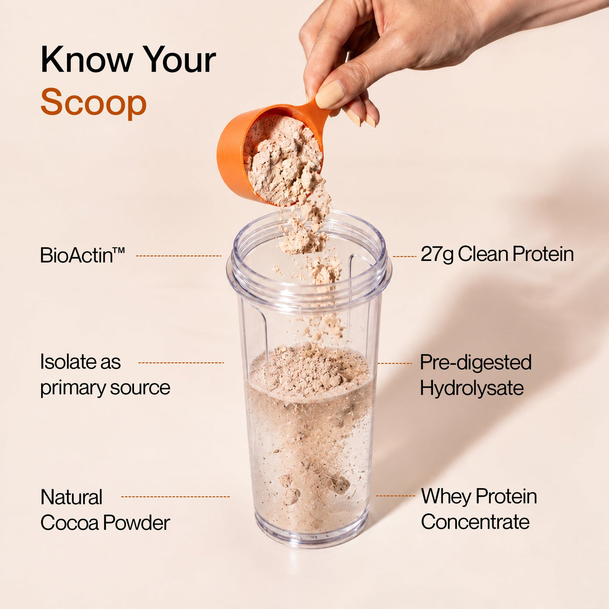 Image 6 of Whey Protein ISOPRIME - Isolate + Concentrate | 27g | 500g | Café Mocha