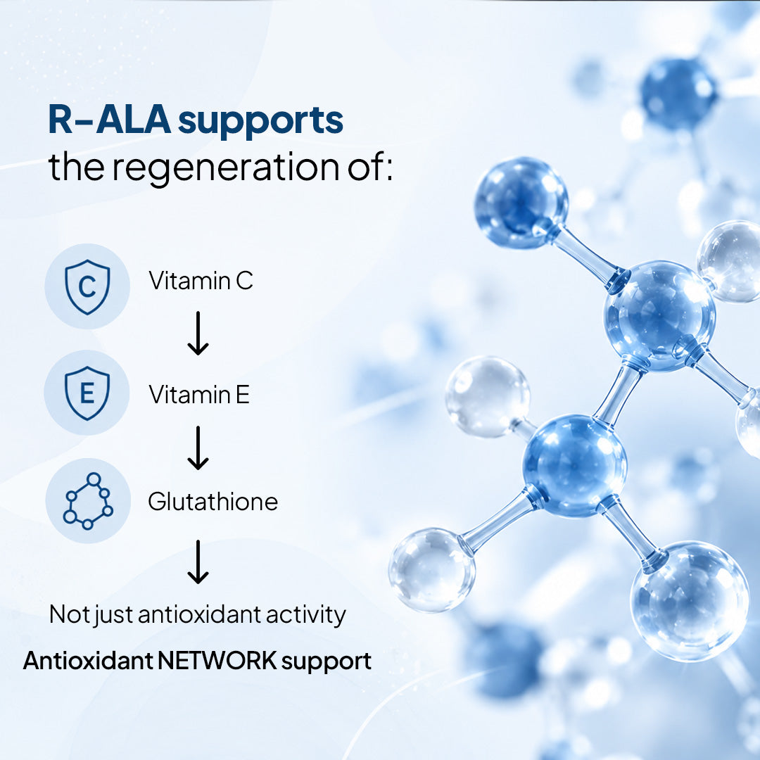 Image 7 of R-ALA 600 MG