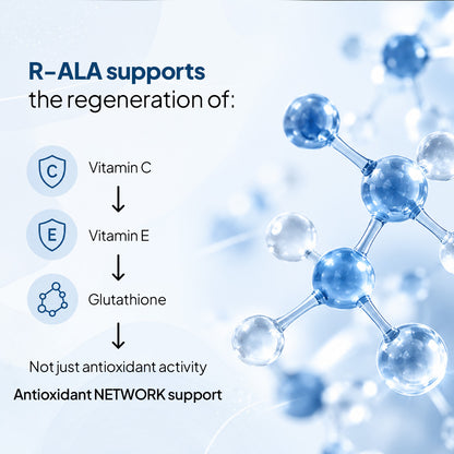 Image 7 of R-ALA 600 MG