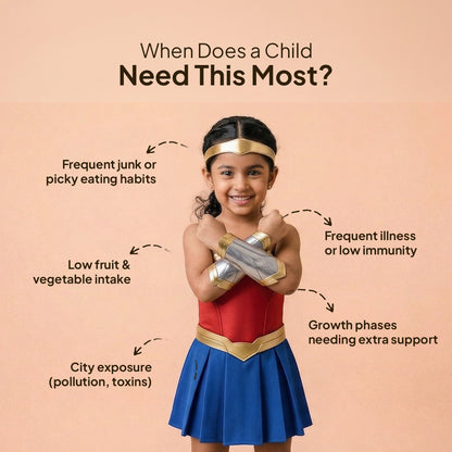 Kids Detox Gummies