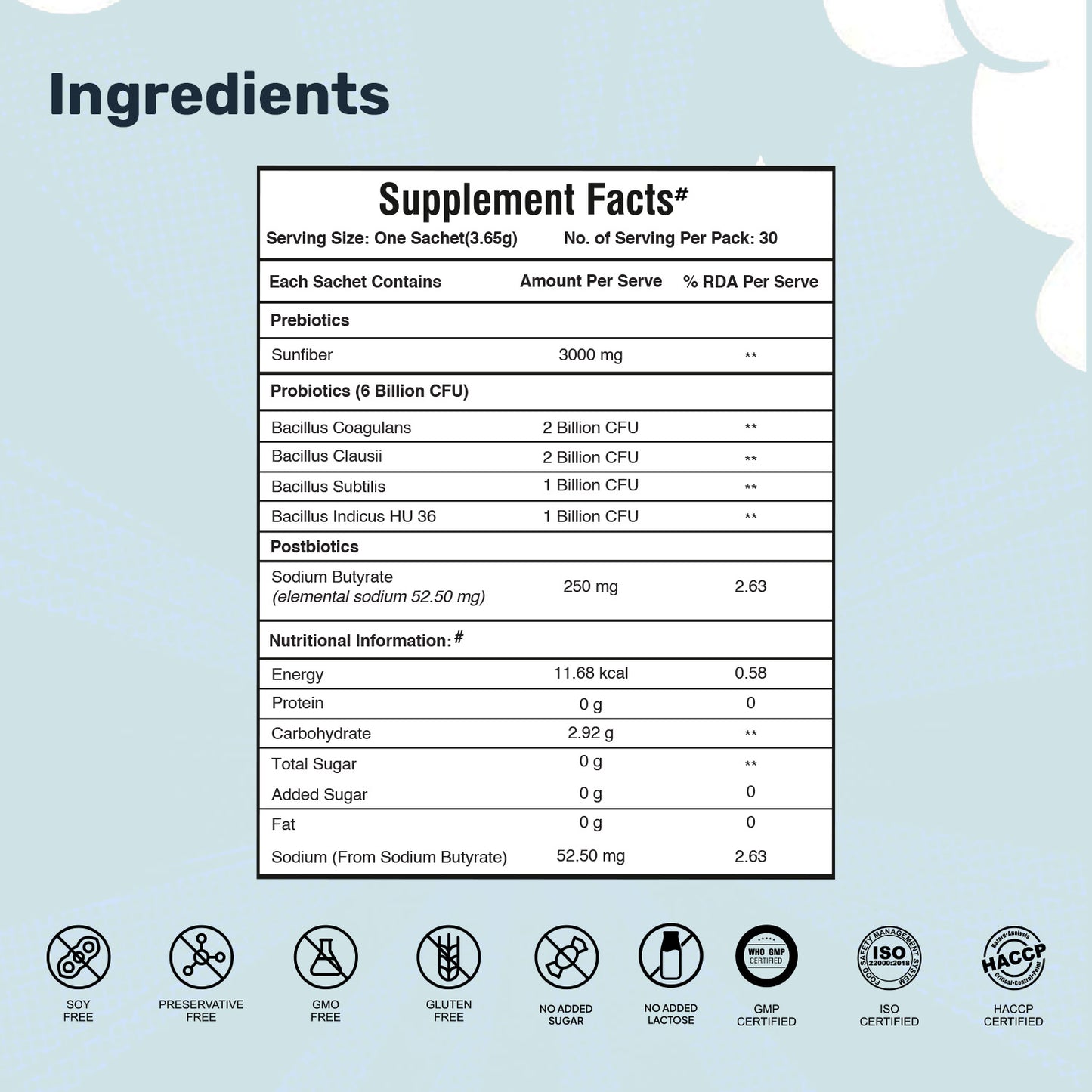 PROBIOTICS+ (For Kids)