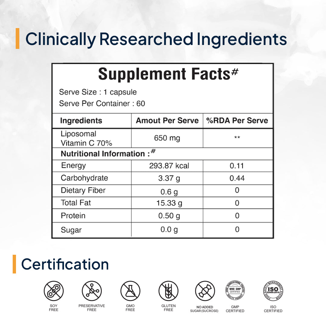 Liposomal Vitamin C