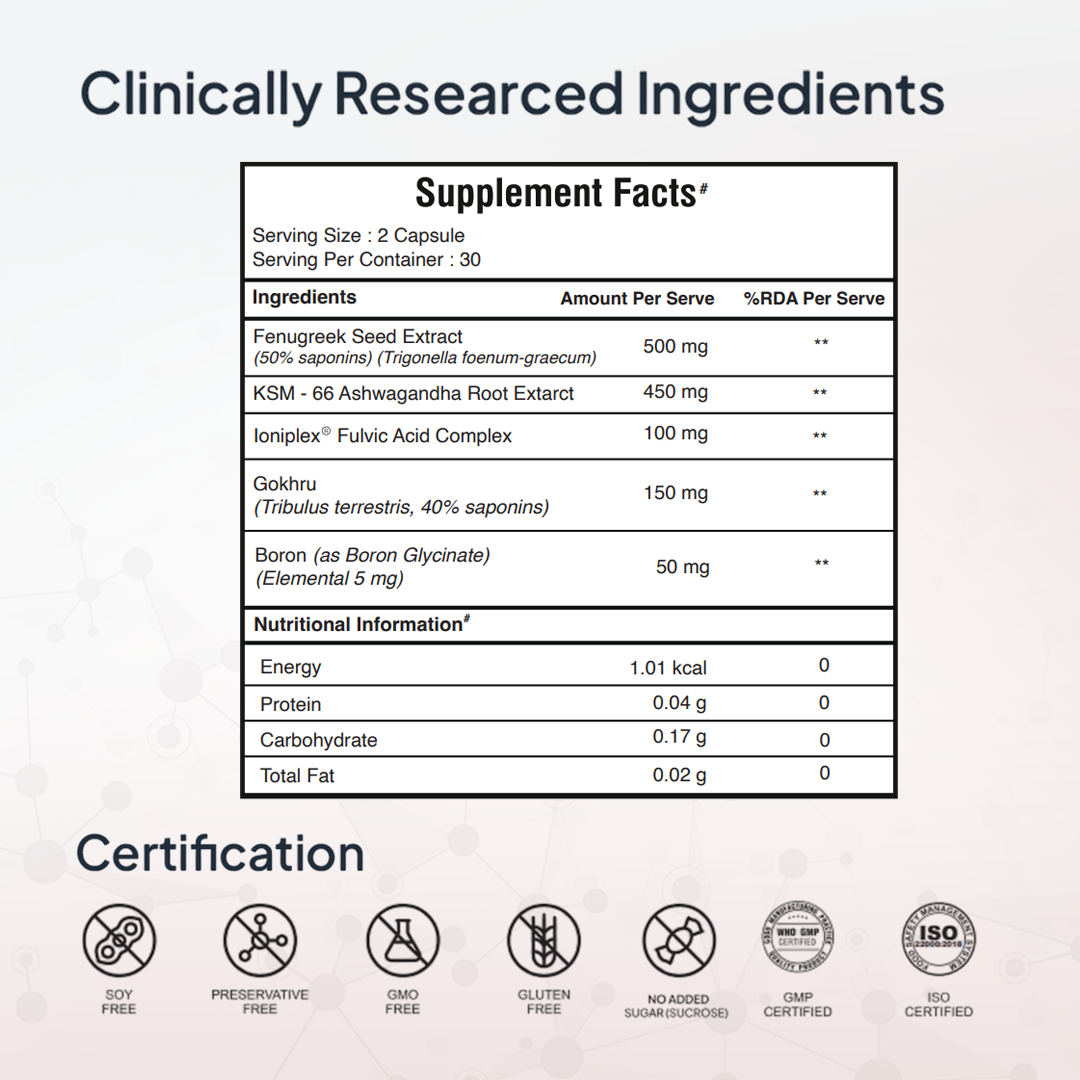 testoUP 5X 60 Capsules