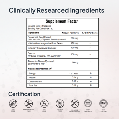 testoUP 5X 60 Capsules