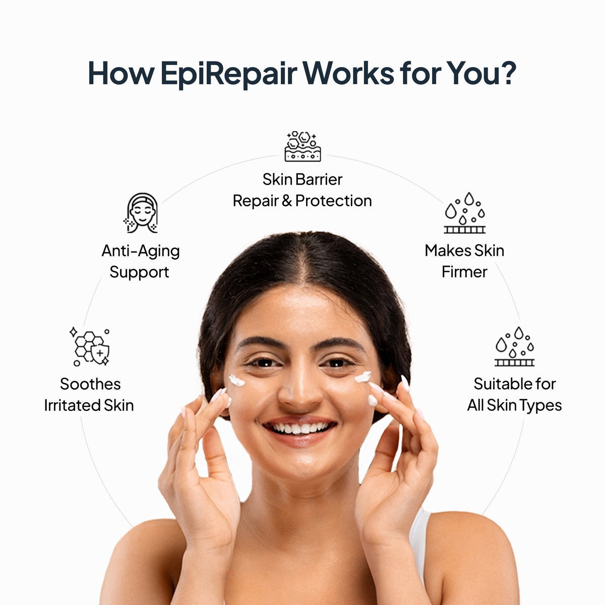 Image 2 of Miduty's EpiRepair Barrier Cream