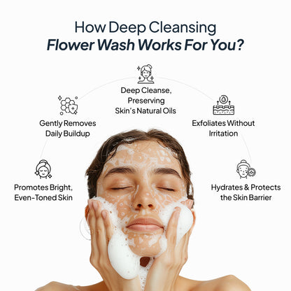 Deep Cleansing Flower Wash (Face Wash)
