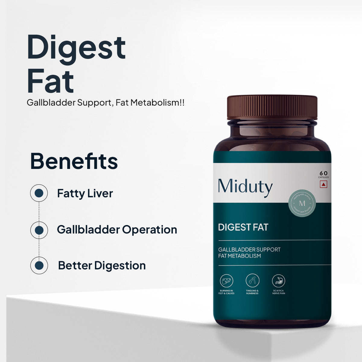 Digest Fat - Miduty