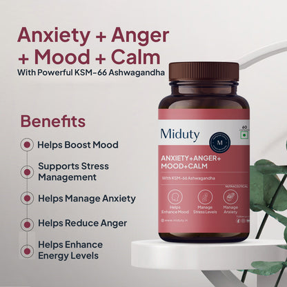 Anxiety+ Anger+ Mood+ Calm