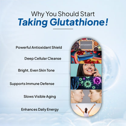 Liposomal Glutathione 85% Supplement for Skin & Detox Support Liposomal Glutathione 85% Supplement for Skin & Detox Support
