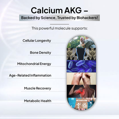 Calcium Alpha-Ketoglutarate (AKG)