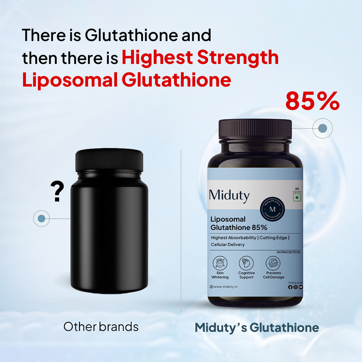 Glutathione 85% - 30 Capsules