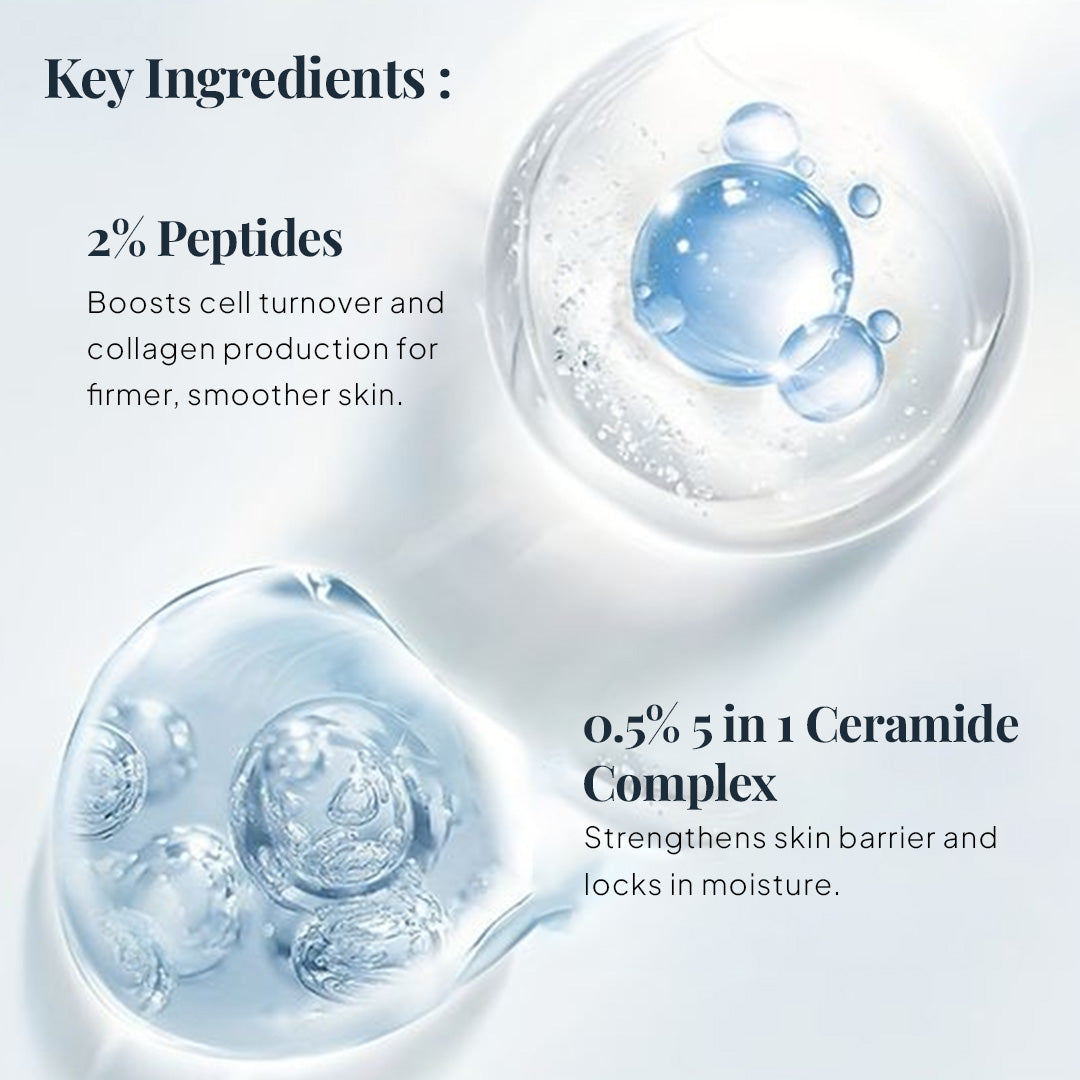 EpiRepair - Night Anti Aging Cream with 2% Tetrapeptide, Ceramides, & 2% Fermented Aloe Water